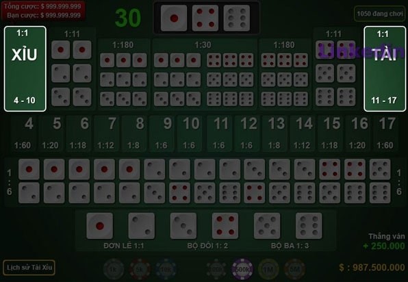 Tài xỉu online - Cách Đặt cược tăng xác xuất chiến thắng Thưởng hấp dẫn, ưu đãi nhiều